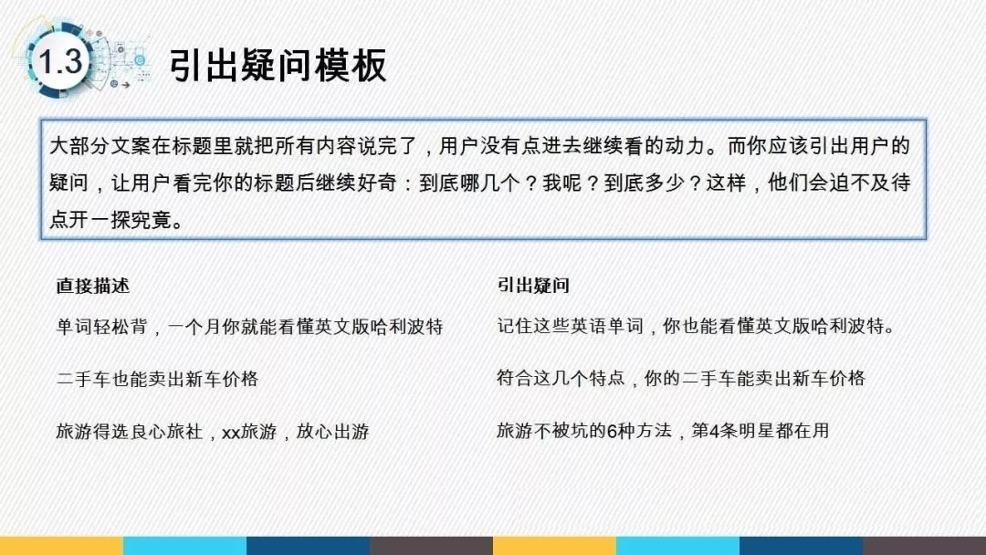 信息流广告文案创意、落地页策划方法论