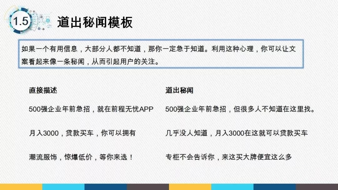 信息流广告文案创意、落地页策划方法论