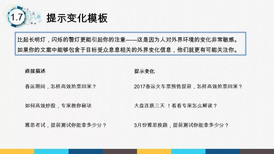 信息流广告文案创意、落地页策划方法论