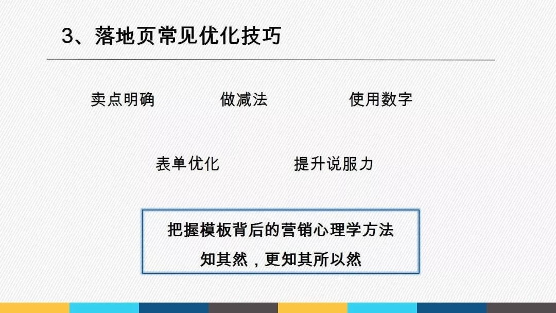 信息流广告文案创意、落地页策划方法论