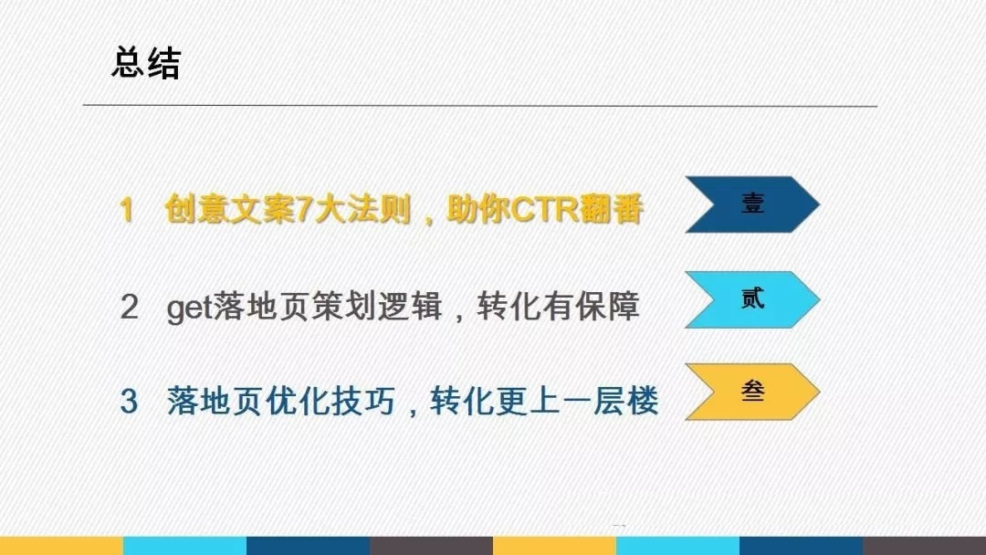 信息流广告文案创意、落地页策划方法论