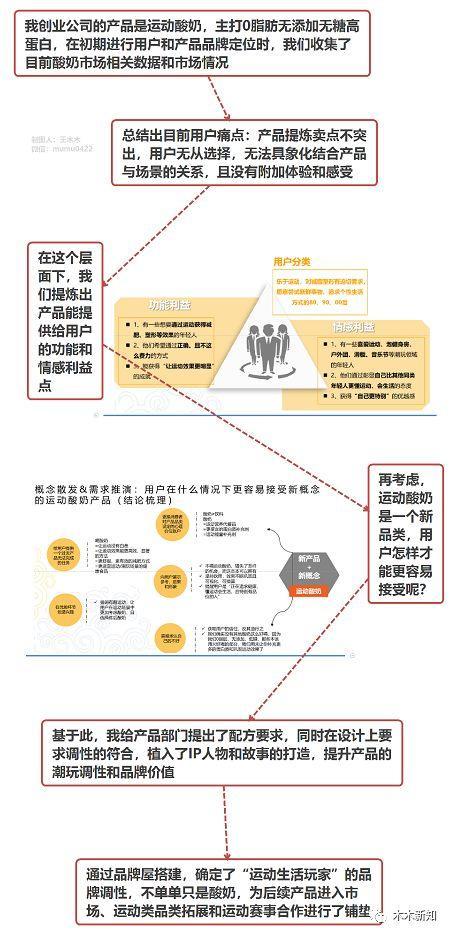 我们这届营销人要被95后“增长黑客”取代了吗？