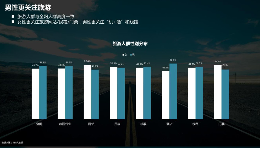 从0到1，为新公众号寻找市场突围点和运营方向