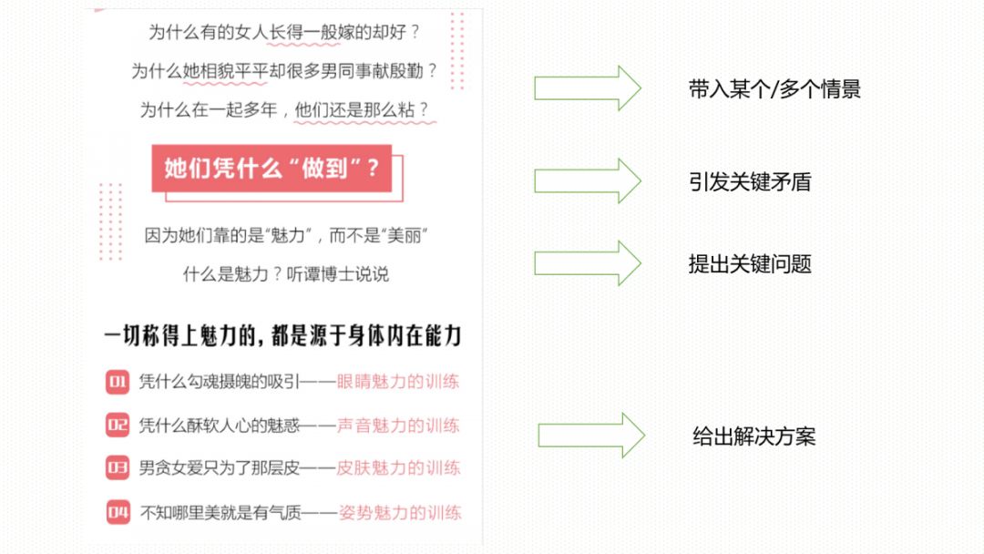 鸟哥笔记,广告营销,阿萌,案例,案例分析,文案