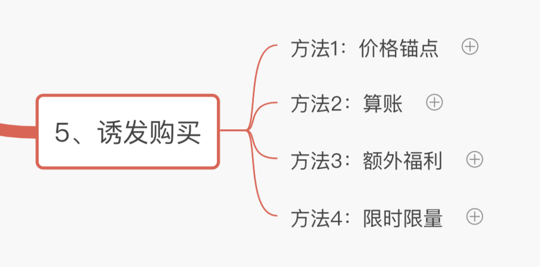 鸟哥笔记,广告营销,阿萌,案例,案例分析,文案