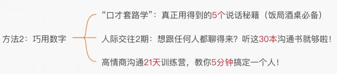 鸟哥笔记,广告营销,阿萌,案例,案例分析,文案