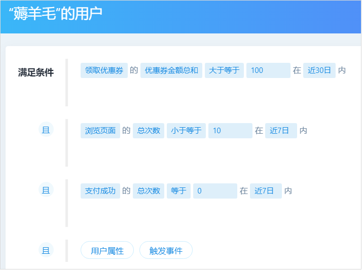 别再迷恋靠裂变做增长了！高手都在悄咪咪用这神器