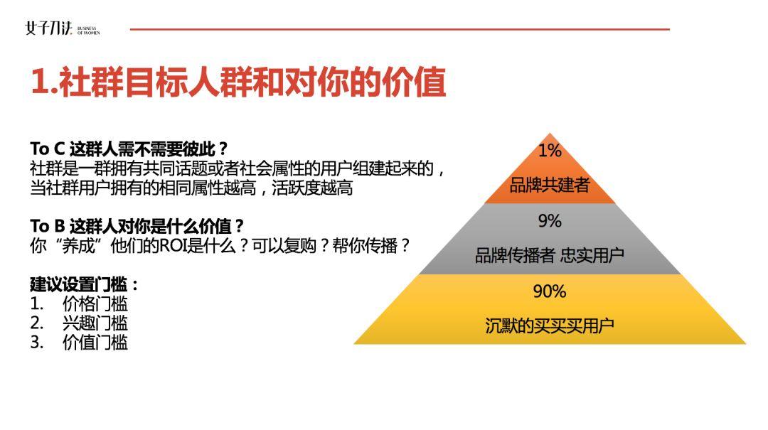 高活跃社群揭秘：为什么你拉的群最终都成了死群？