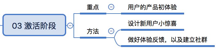 用互联网运营思维，看线下实体桌游店的经营