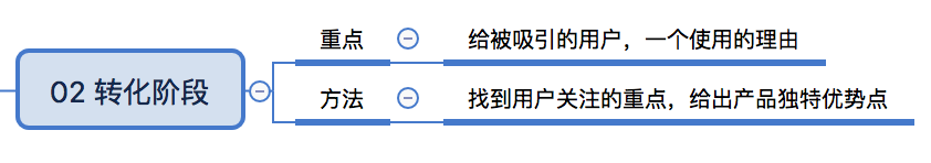 用互联网运营思维，看线下实体桌游店的经营