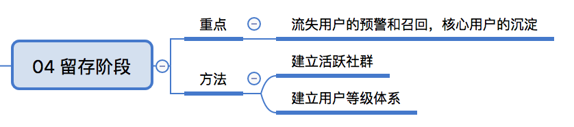 用互联网运营思维，看线下实体桌游店的经营