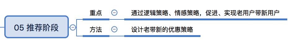 用互联网运营思维，看线下实体桌游店的经营