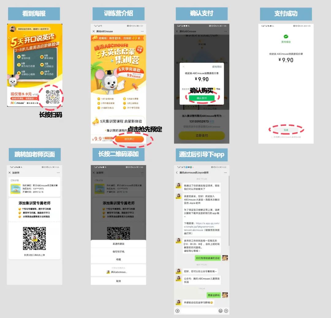 鸟哥笔记,用户运营,野生运营社区,用户运营,用户研究