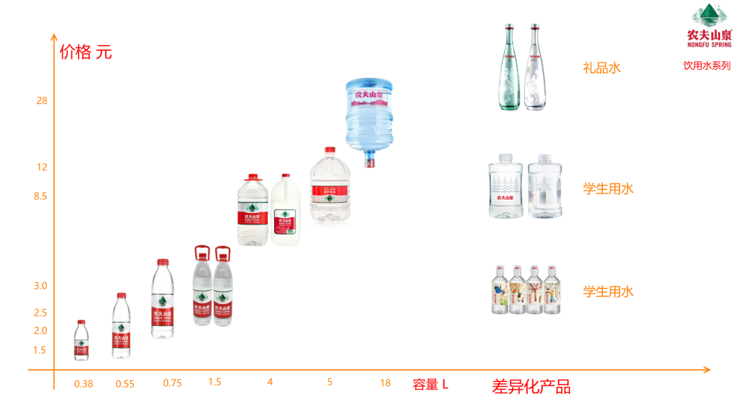 鸟哥笔记,广告营销,邓丽莎,品牌价值,技巧,品牌推广