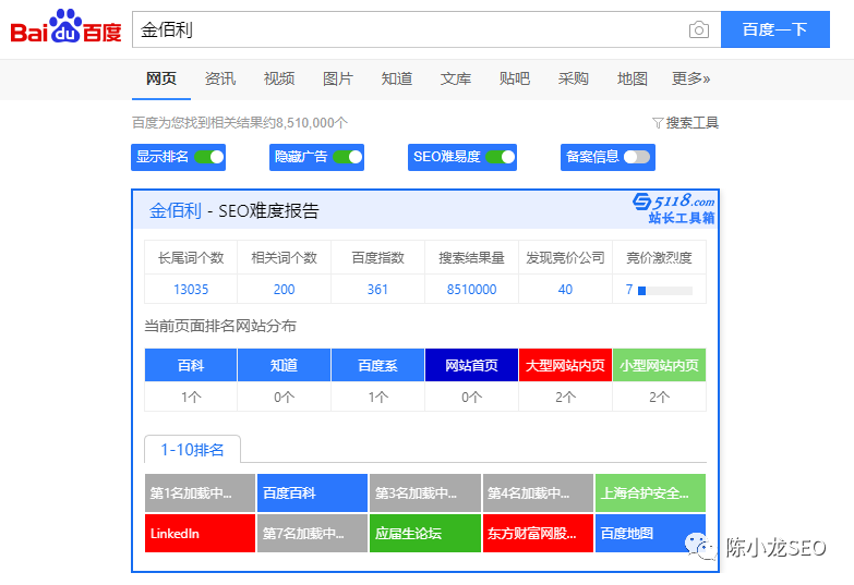 鸟哥笔记,,陈小龙SEO,运营,运营,工具