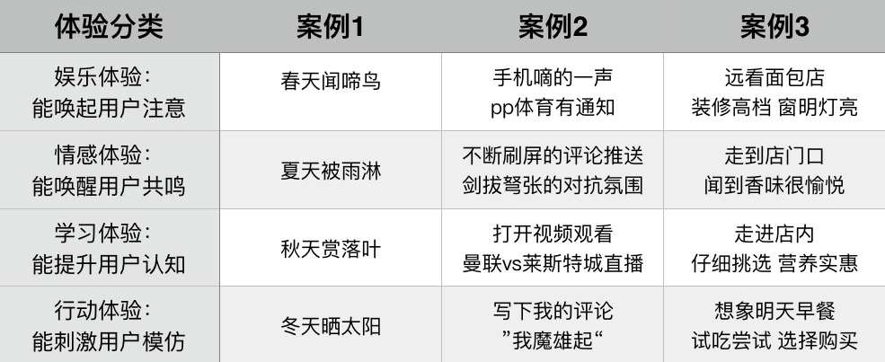 鸟哥笔记,新媒体运营,萱叔168,总结,分享,抖音,新媒体营销