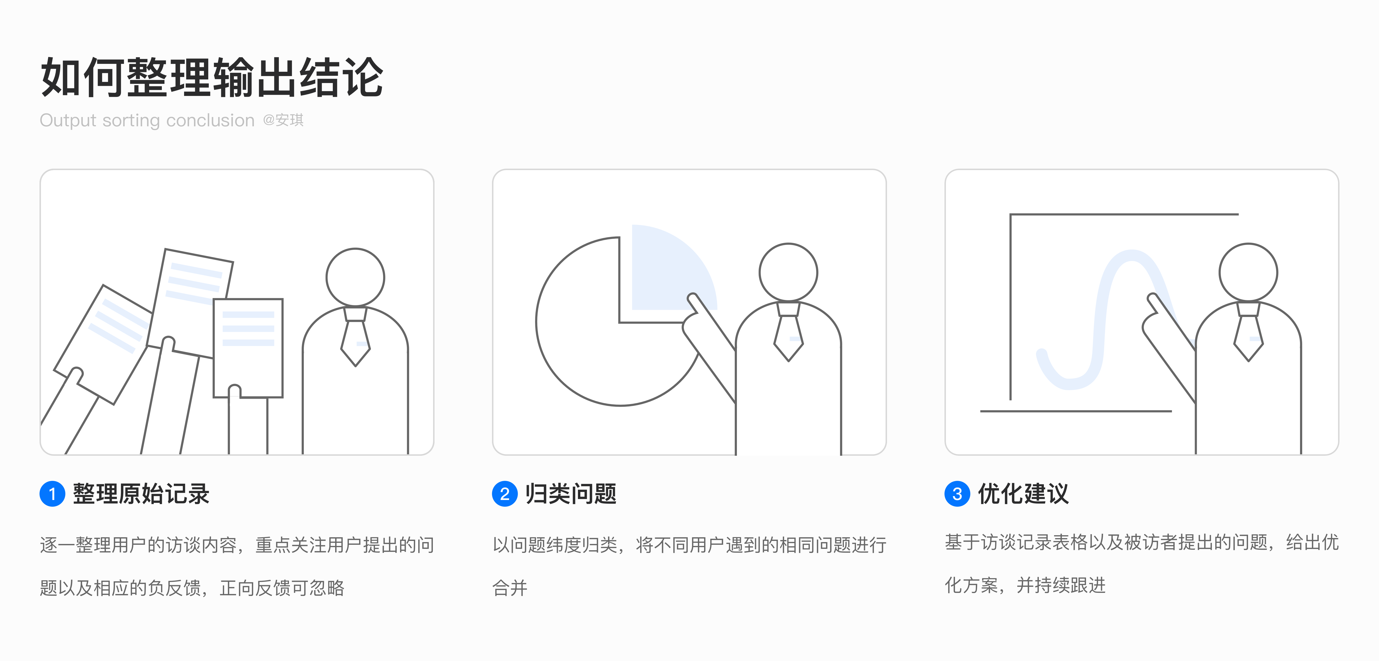 用户访谈全流程：深入挖掘用户需求