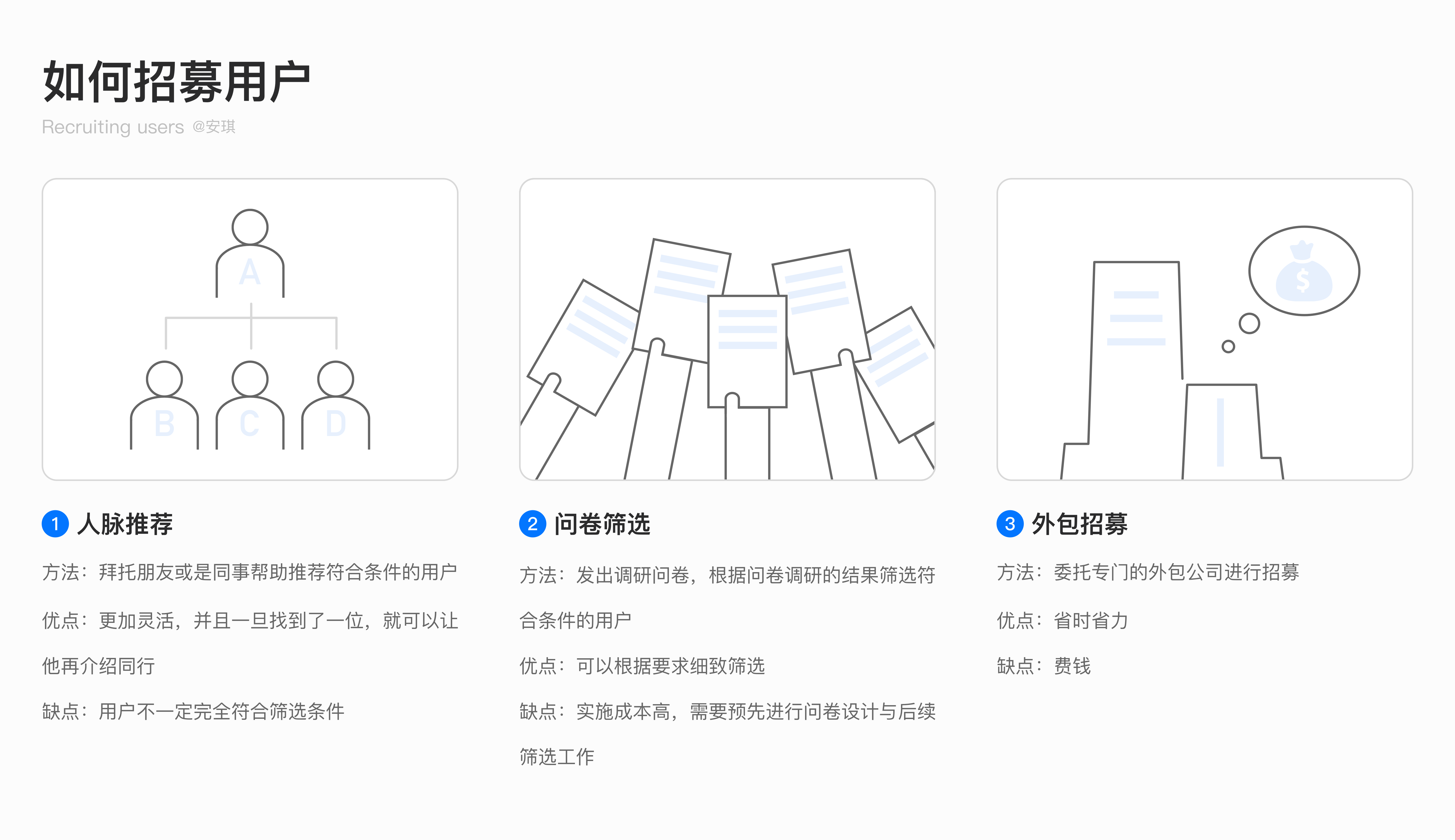 用户访谈全流程：深入挖掘用户需求