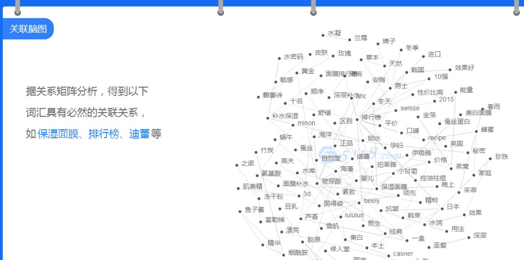 鸟哥笔记,新媒体运营,秀才有料,总结,UGC,用户增长,涨粉,新媒体营销,内容运营