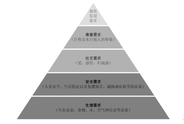 鸟哥笔记,营销推广,颜周,定位,策略,文案