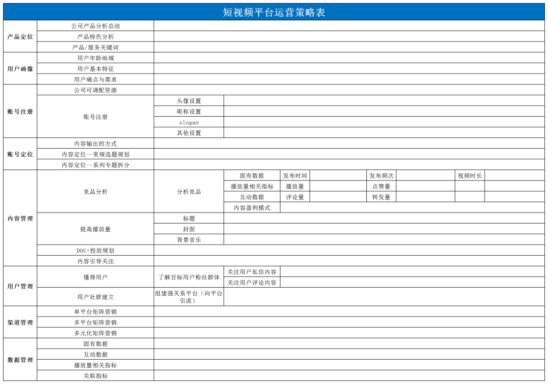 鸟哥笔记,视频直播,π爷运营,抖音,短视频,抖音