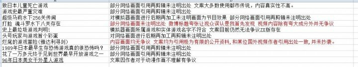 鸟哥笔记,视频直播,刺猬公社,抖音,案例,短视频,抖音