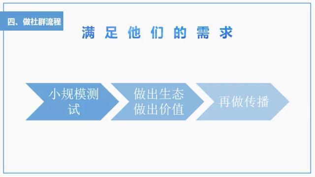 95%的社群死在3个月内，社群如何才能长期运营？