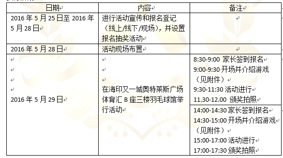 给你一份完整的亲子体验活动策划书