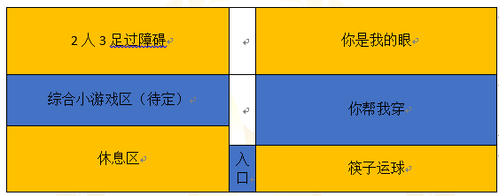 给你一份完整的亲子体验活动策划书