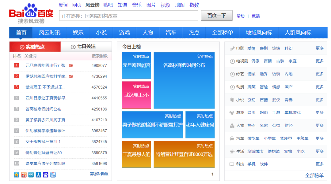 鸟哥笔记,新媒体运营,秀才有料,微博,新媒体运营,新媒体运营,涨粉,内容运营