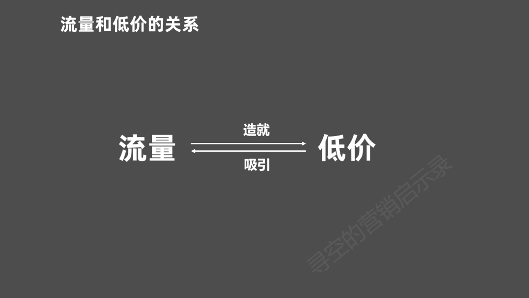 鸟哥笔记,视频直播,寻空的营销启示录,直播带货,电商,带货,商品,电商,直播