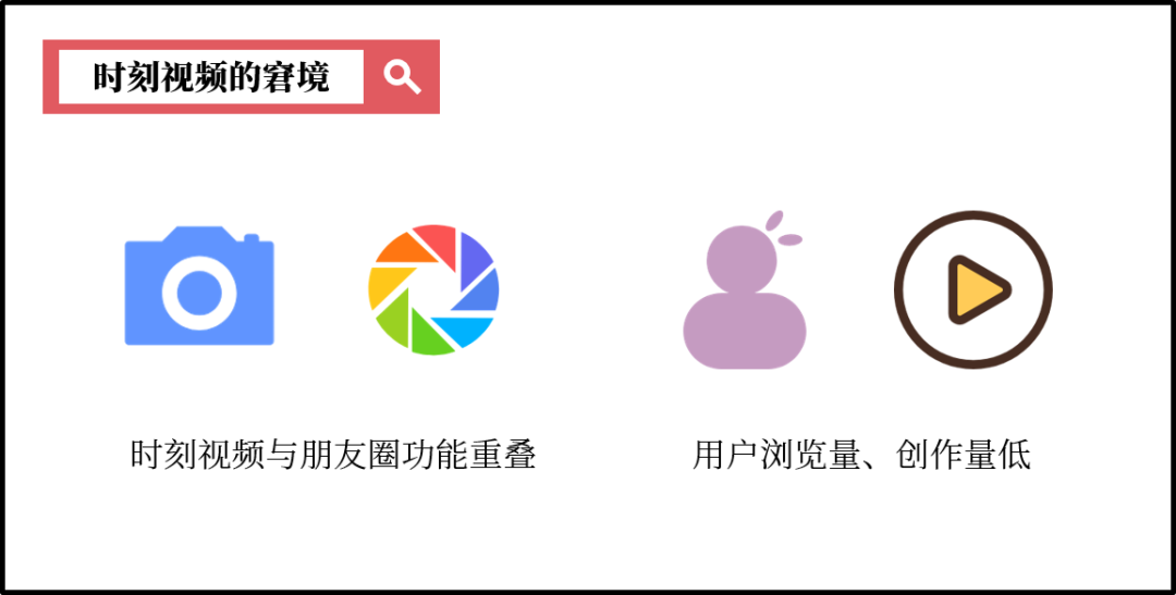 鸟哥笔记,视频直播,Vinky,微信视频号,变现,视频号,短视频