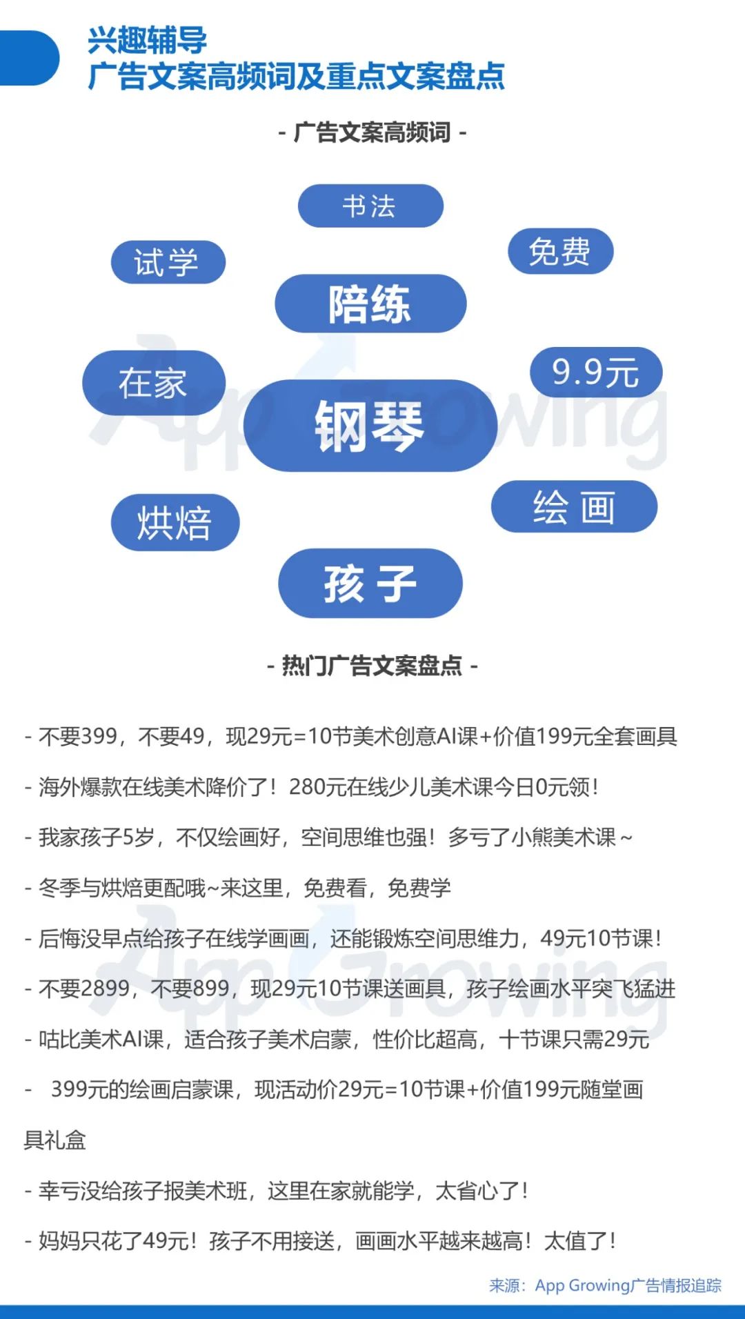 鸟哥笔记,信息流,App Growing,渠道,投放,广告投放,信息流广告