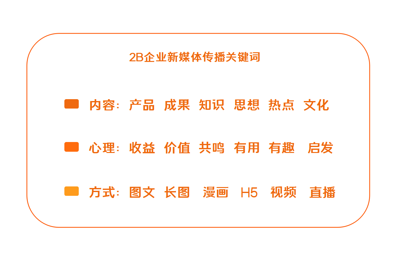 拆解4大圈层，看2B企业如何做好微信新媒体内容传播