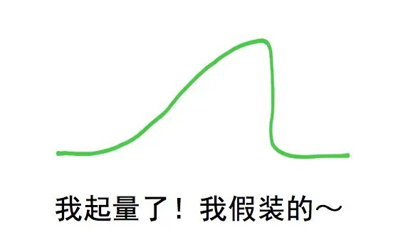 鸟哥笔记,信息流,梁丽丽,计划,账户搭建,起量,广告投放,信息流广告