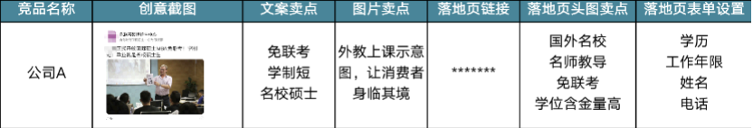 鸟哥笔记,信息流,艾奇SEM,素材,内容,创意,广告投放,信息流广告