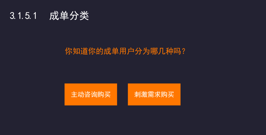 鸟哥笔记,用户运营,在路上的田先生,用户增长,用户运营,用户分层