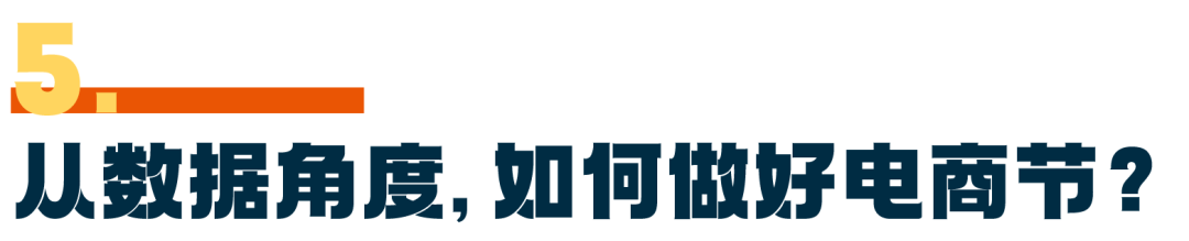 8000字解构618品牌营销玩法