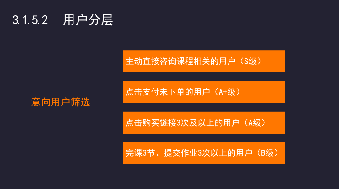 鸟哥笔记,用户运营,在路上的田先生,用户增长,用户运营,用户分层