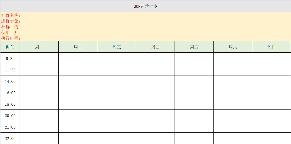 鸟哥笔记,用户运营,红师会椰子青青,用户增长,用户运营,私域流量