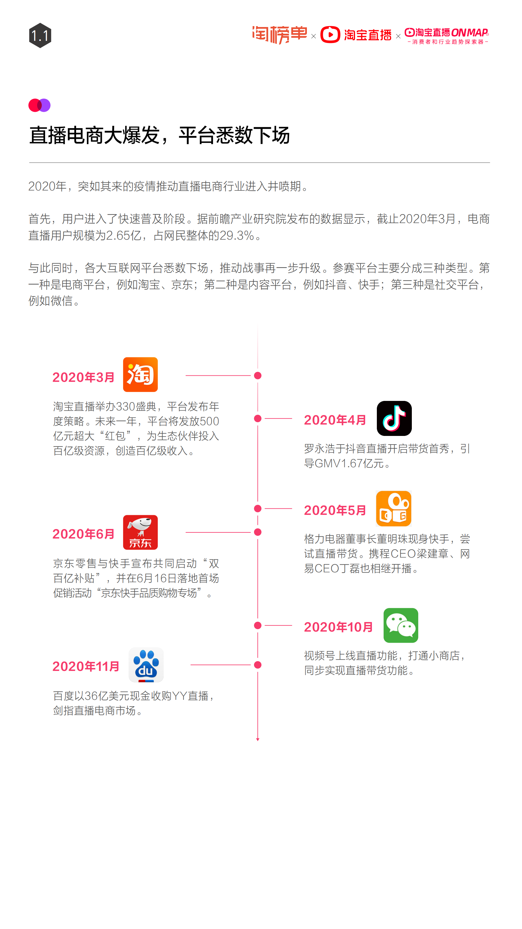 淘宝直播2021年度报告