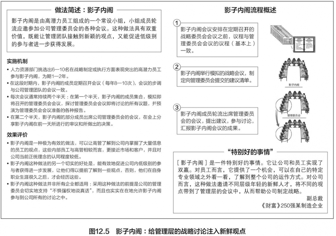 鸟哥笔记,职场成长,灯塔知行社,职场,逻辑思考,思维,管理