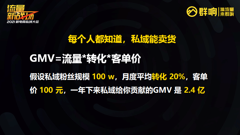 鸟哥笔记,用户运营,群响 Club,方法论,运营体系,用户运营,私域流量