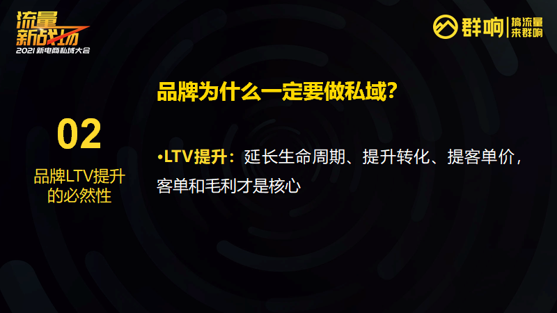 鸟哥笔记,用户运营,群响 Club,方法论,运营体系,用户运营,私域流量