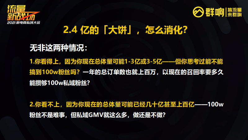 鸟哥笔记,用户运营,群响 Club,方法论,运营体系,用户运营,私域流量