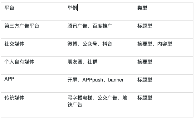 鸟哥笔记,新媒体,陈子轩,图文,标题,写作,内容运营,新媒体运营,新媒体运营