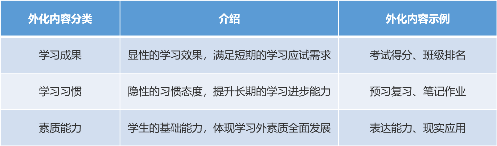 鸟哥笔记,用户运营,吴依旧,案例分析,用户心理,拉新,用户运营,教育