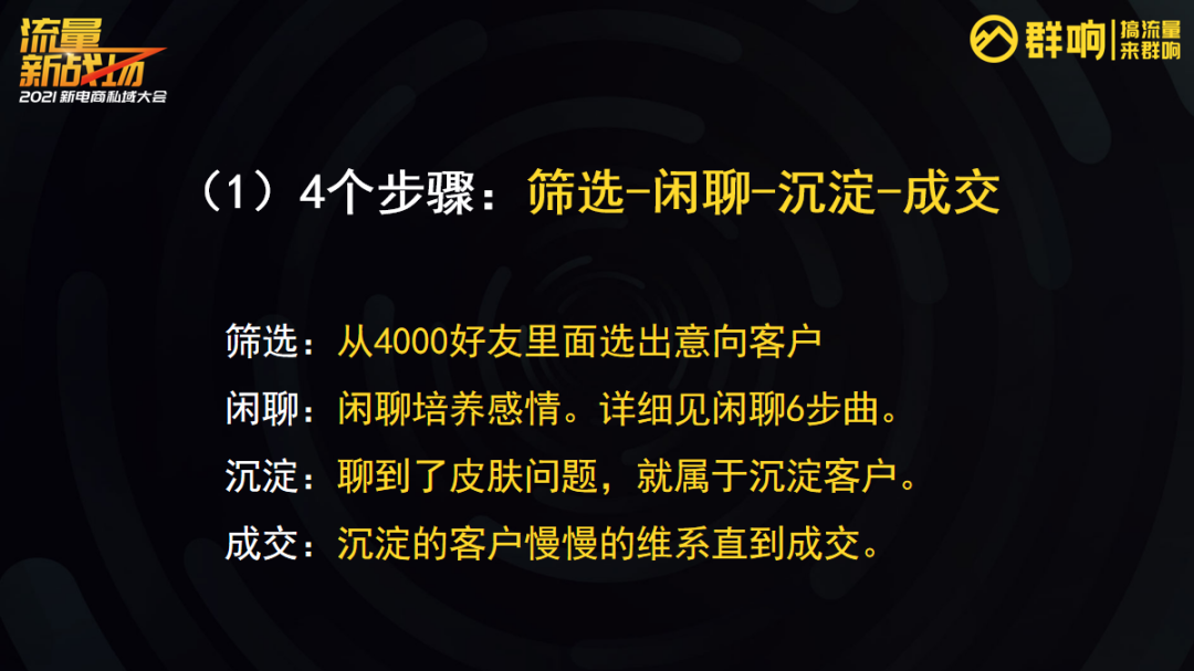 鸟哥笔记,用户运营,群响,方法论,SOP,用户运营,用户分层,私域流量