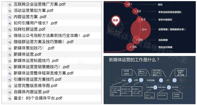 如何快速求职新媒体运营？点开照做，5分钟上手(附教程)