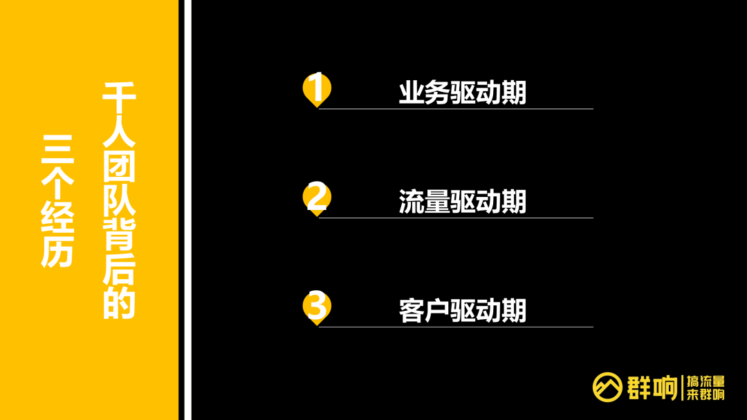 鸟哥笔记,用户运营,群响,私域流量,SOP,案例分析,用户运营,私域流量,案例分析,用户运营